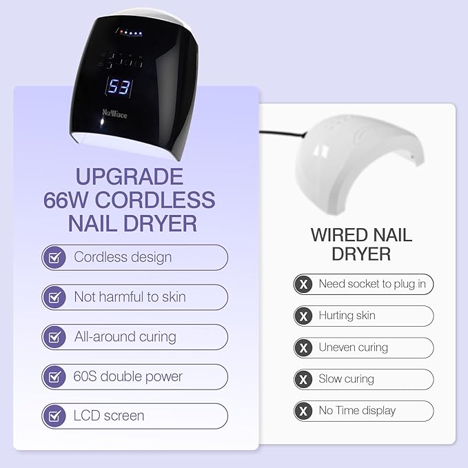 Cordless UV LED Nail Lamp, 66W Rechargeable Gel Nail lamp, Cordless UV Light for Gel Nails with Auto Sensor & 5 Timer for Home & Salon (Black)
