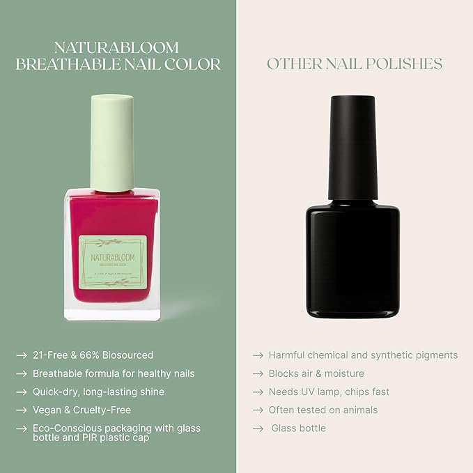 Breathable Premium Long Lasting Nail Polish (Raspberry Sorbet) - Vegan & Toxin-Free
