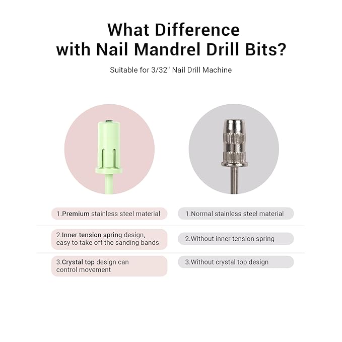 MelodySusie Crystal Top Mandrel Bit for Nails, 3/32'' Easy Off Nail Drill Bits for Sanding Bands, Suitable for Acrylic Nails Gel Manicures and Pedicures, Tea Green