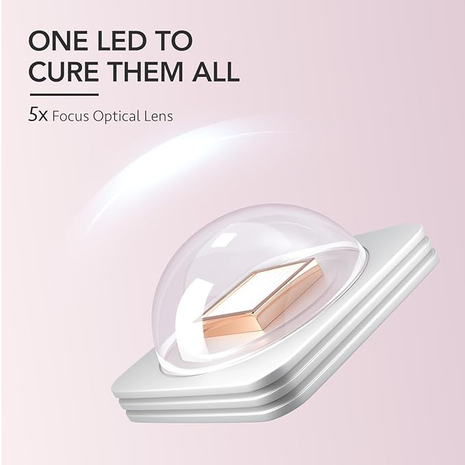 GAOY Handheld UV Light for Gel Nails, Portable LED Nail Lamp, Mini Nail Light, Cordless Rechargeable USB Nail Dryer for Fast Curing, Octagon Rosy