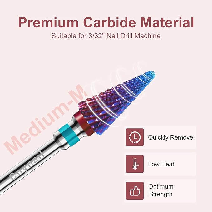 3/32" 2PCS Clean Umberllas Bits Medium Grit Carbide Cuticle Cleaner Bit for Electric Nail Drills – Professional Manicure Tool for Nail Salons and Home Use (M Grit. Purple)