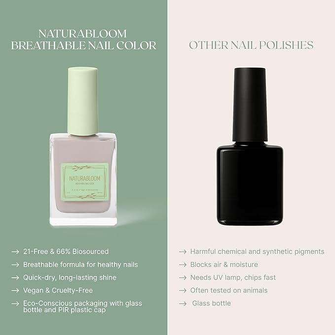 Breathable Premium Long Lasting Nail Polish (Moon Dust) - Vegan & Toxin-Free