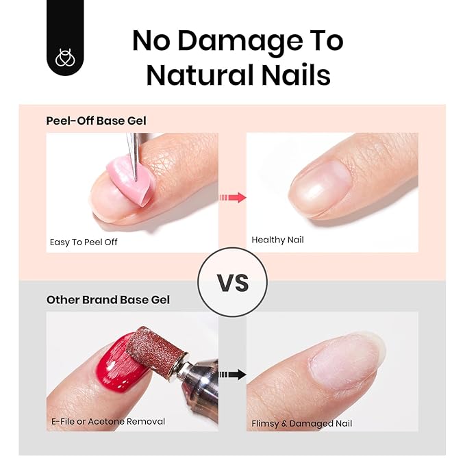 Beetles Peel‑Off Gel Base Coat 15 ml – Easy Removal Base Gel Nail Polish UV/LED Soak‑Off, Damage‑Free Low‑Odor 7‑10 Day Long‑Lasting, Beginner & Salon Friendly