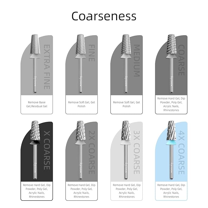 Safety Tapered Nail Drill Bits, 4XC Uncoated Smooth Top Barrel Nail Bit, 3/32 Two-way Carbide Drill Bits for Nails, Electric Drills Accessories Removal Manicure Arylic Powder
