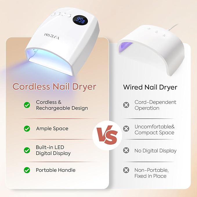 72W Cordless UV LED Nail Lamp, Professional UV Light for Gel Nails, Fast Curing Rechargeable Nail Dryer with 4 Timers, 45 Beads, Smart Sensor, Retractable Foot Stand, Portable Handle for Salon & Home