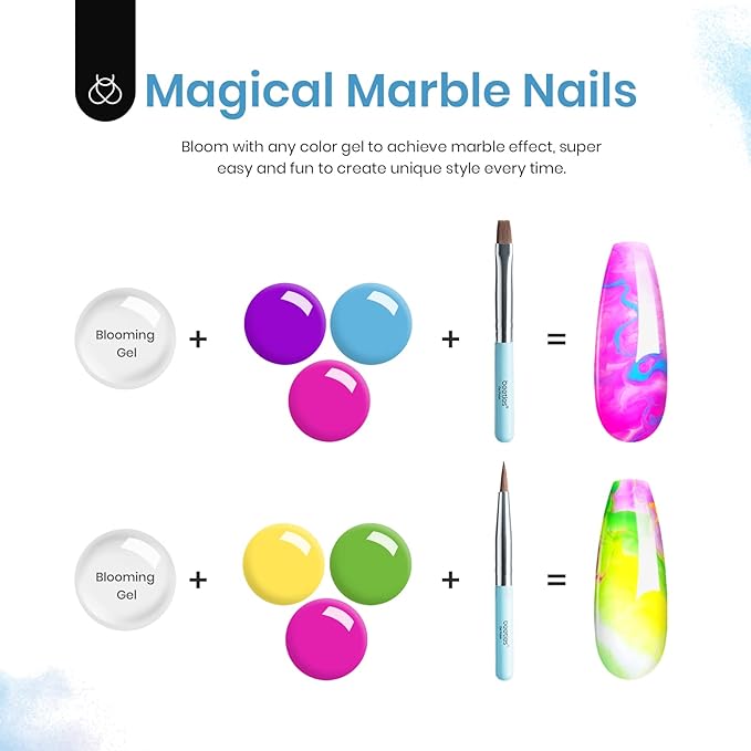 Beetles Christmas Gel Nail Polish with Blooming Gel, 5 Colors Neon Pink Green Blue Purple Yellow Nail Polish Clear Blooming Polish for Spreading Effect with 2 Nail Art Brushes Nail Art Set for Women