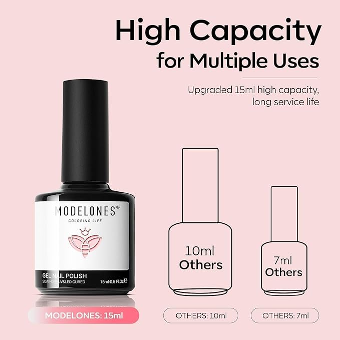 modelones Gel Nail Polish Set 2 Pcs 15ml French Manicure Kit White Nude Pink Jelly Sheer Gel Polish Soak Off UV LED Classic French Tip Gel Polish Natural Nail Art DIY Gift for Women