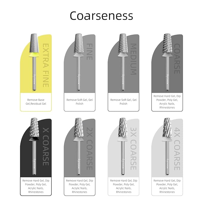 Safety Tapered Nail Drill Bits, XF Uncoated Smooth Top Barrel Nail Bit, 3/32 Two-way Carbide Drill Bits for Nails, Electric Drills Files Accessories Removal Manicure Base Coat