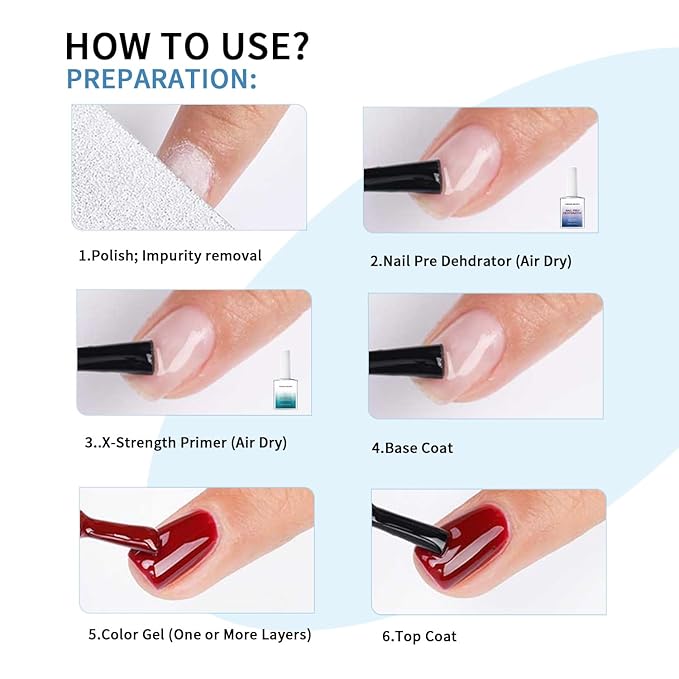X-Strength Nail Primer and Prep Dehydrator Poly Gel Nail Kit,Nails Fast Dry Prep Base Coat Kit for Design Nail Art in Salon or Home Use 18ml/0.63floz