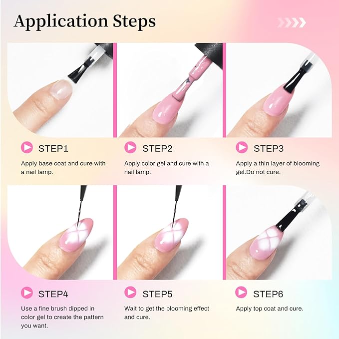 JODSONE 3pcs 10ml Base Top Coat Blooming Gel Set No Wipe for Gradient and Watercolor Nail Art Blooming Gel Creates Spreading Effects Requires U V Lamp Curing