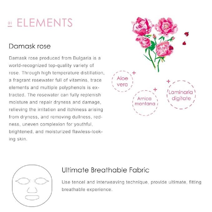 My Beauty Diary Damask Rose Facial Mask (3 Boxes x 8pcs) + Rejuvenate Revital Rock Rose Facial Mask (1 Box x 2pcs)- Instant Hydrating & Firming Mask for Dry Skin & All Skin Types
