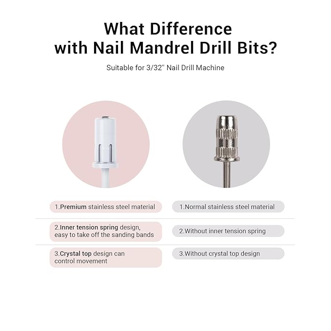 MelodySusie Crystal Top Mandrel Bit for Nails, 3/32'' Easy Off Nail Drill Bits for Sanding Bands, Suitable for Acrylic Nails Gel Manicures and Pedicures, White