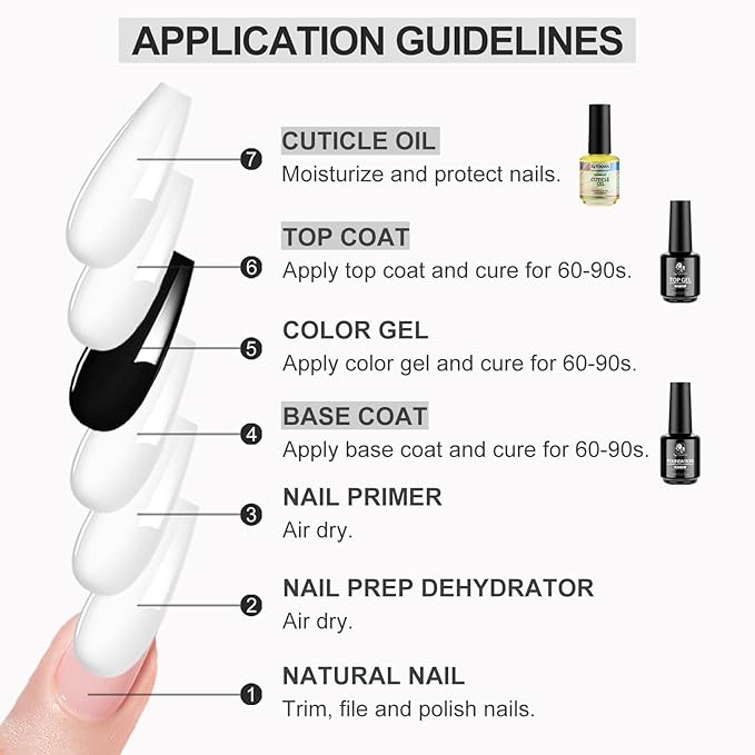 3Pcs 15ml Base Top Coat Set with Cuticle Oil Soak-Off UV Cured Glossy Top Gel Base Coat No Wipe Combination Fast Air Dry Nail Care Nutritive Oil for Manicure Pedicure Nail Supplies