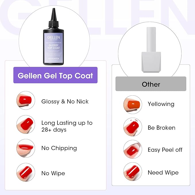 GELLEN 100ml No Wipe Gel Top Coat, High Gloss Long Lasting Clear Color Gel Top Coat U V Light Cured Soak off High Capacity for Salon