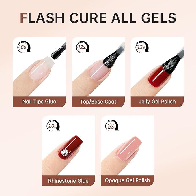 Handheld UV Light for Gel Nails,Mini LED Cordless Nail Lamp for Gel Nail Polish,Portable Flash Cure Lamp,Rechargeable USB Nail Dryer with LCD Display Fast Curing (Zebra Diamond)
