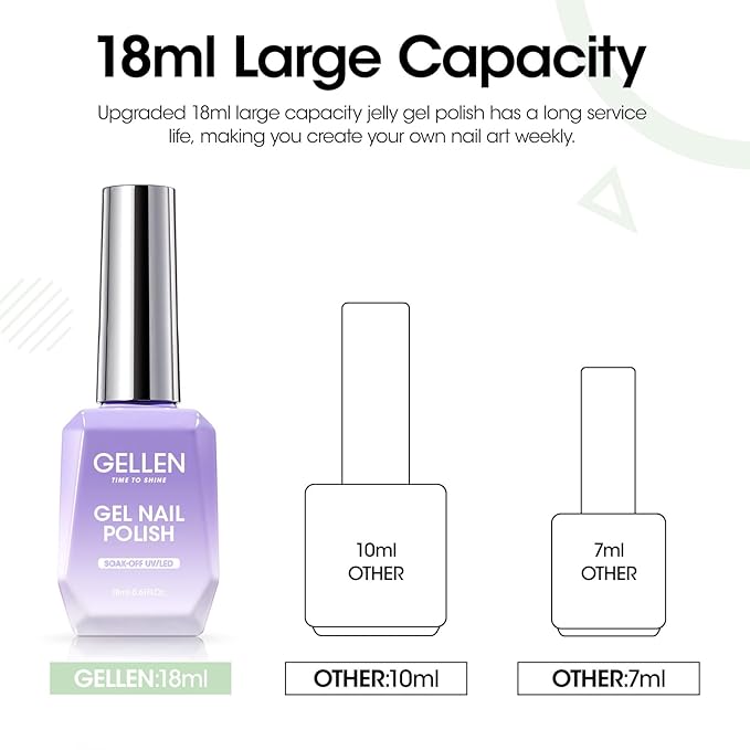 Gellen Gel Nail Polish 18Ml Jelly Mint Green Spring Translucent Pastel Sheer Soak Off UV for Nail Art at Home 0.61 Fl Oz