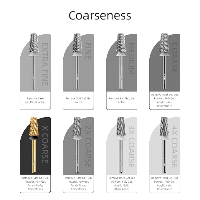 Safety Carbide Tapered Nail Drill Bits,Titanium Coating Round Top 3/32 Manicure Bit, Two-way Rotate for Both Hand, Nails Accessories Thick Gel Remover Tool (XC, titanium)