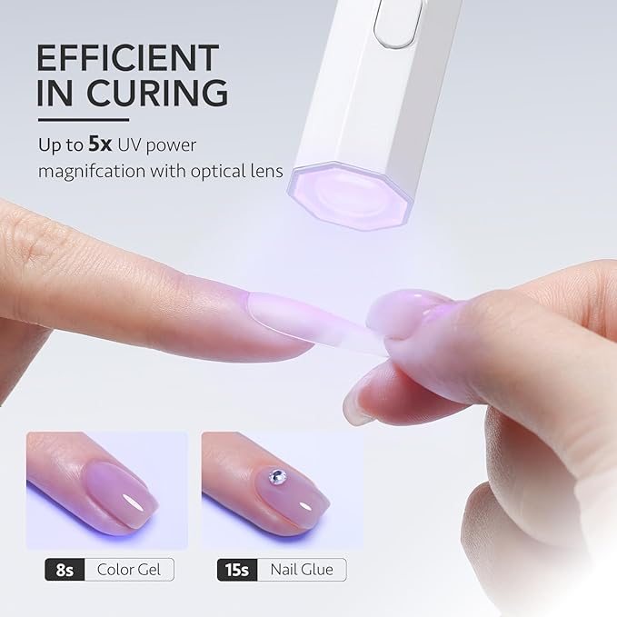 GAOY Handheld UV Light for Gel Nails, Mini Nail Lamp, Portable Cordless Rechargeable, Fast Curing, Octagon White