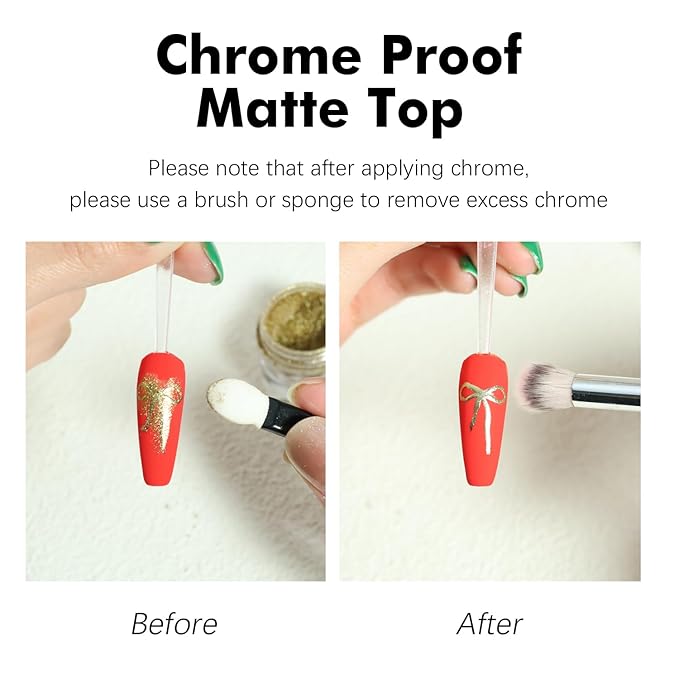 FZANEST Gel Top Coat Gel Nail Polish Matte Glossy Kit 15ml * 2PCS No Wipe Diamont Top Coat Chrome Proof Velvet Finish Good for Chrome Nail Powder Nail Art Design