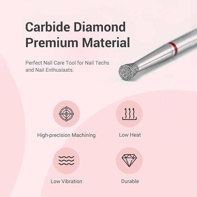 MelodySusie 6.7mm Inverted Tapered Cuticle Clean Nail Drill Bit 3/32'', Professional Safety Carbide Diamond Under Nail Cleaner for Cuticle Dead Skin Nail Prepare, Beginners Bits, Series Bit-S, Fine