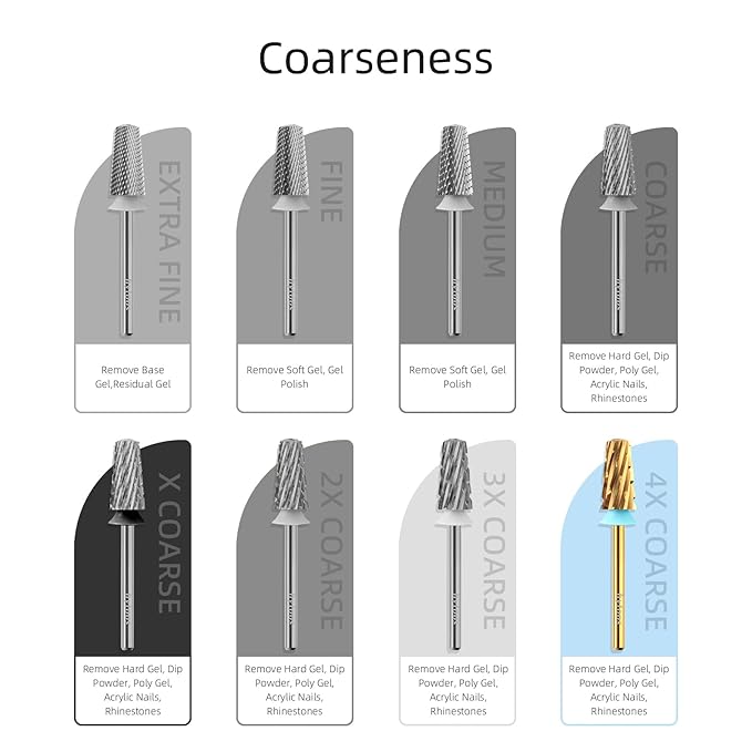 4XC Safety Tapered Nail Drill Bits,Titanium Coating Rounded Barrel Carbide Nail Bit, 3/32 Two-way Rotate, Electric Drills Accessories Hard Gel Acrylic Powder Remover Tool (4XC, titanium)