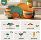 40-Piece Unbreakable Wheat Straw Dinnerwave Sets Plates and Bowls Sets - Image 2