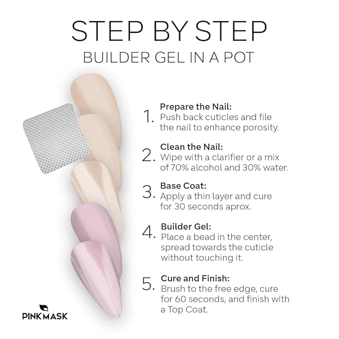 PINK MASK Builder Gel in a Pot 30g, Nail Extension/Strengthener in a Pot, Builder Gel for Nails, Sculpting UV/LED Acrylic Manicure Nail Art (Rose Quartz)