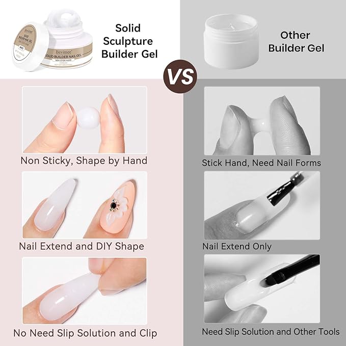 Solid Builder Gel For Nails, White 3D Nail Gel Art Hard Gel For Nails, 18g Non-Sticky Hand Molding Carving Gel For Nail Sculpting Extension Gel, Salon DIY At Home