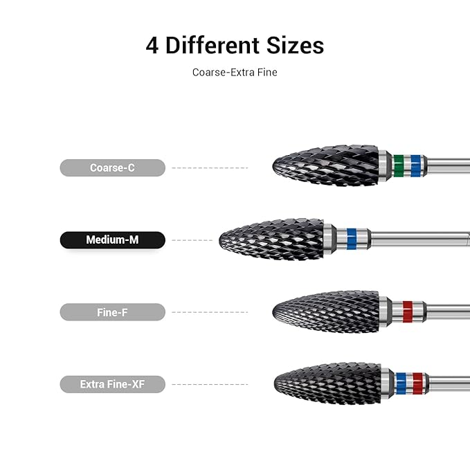 MelodySusie Ceramic Nail Drill Bit, 3/32'' (2.35mm) Professional Acrylic Nail File Flame Drill Bit for Manicure Pedicure Cuticle Gel Nail Polishing, Beginners Bits, Black, Series Bit-S, Medium