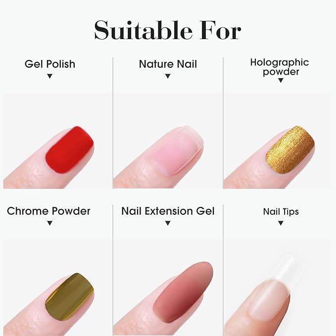 VENALISA Matte Gel Top Coat- No Wipe Long Lasting Matte Top Coat Clear Gel Nail Polish, Soak Off Nail Art Home and Professional Manicure
