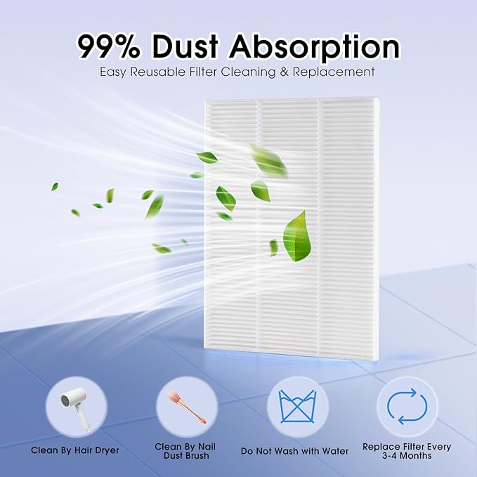 Nail Dust Collector, Compact Vacuum Nail Fan Dust Collector, Nail Tech Dust Collector with Reusable Filter for Acrylic Nail Polishing, Salon, Home