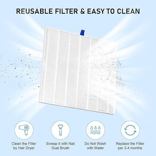 Nail Dust Collector, Professional Dust Collector Nail Tech with Reusable Filter, Adjustable Speed Nails Extractor Vacuum, Powerful Vacuum Cleaner for Acrylic Nails Polishing Manicure Salon, Low Noise