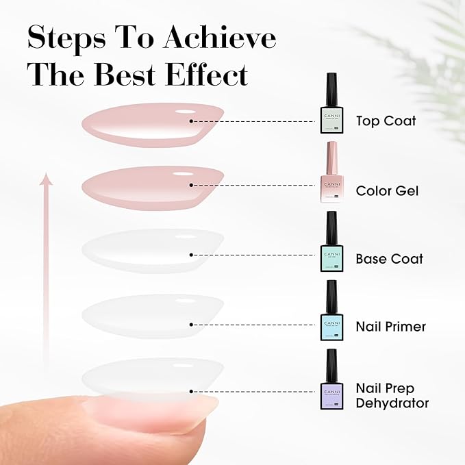 CANNI 6 Colors 9 Ml Jelly Gel Nail Polish Set- Neutral Transparent Jelly Nude Pink Colors Sheer Gel Polish Kit, Soak Off LED Nail Gel Manicure Kit DIY at Home Salon Gifts