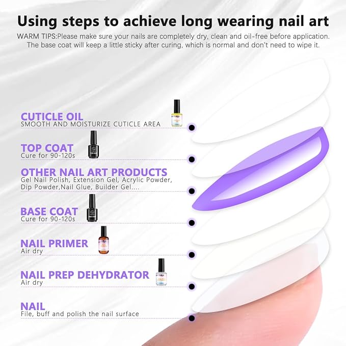 Gel Top Coat, 2Pcs 15ml No Wipe Top Coat and Base Set Glossy Finish Shiny Top Nail Polish Soak Off Clear Base Gel Manicure Art Supplies
