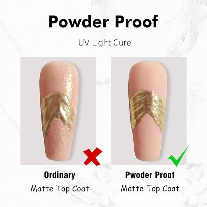 FZANEST Matte Gel Top Coat Gel Nail Polish Chrome Proof Velvet Top Finish Soak Off UV LED Nail Art Design