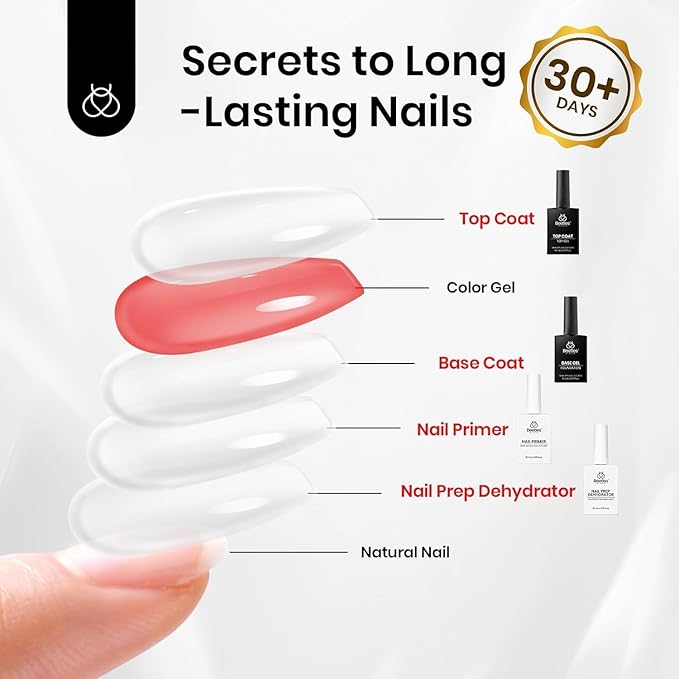 Beetles 4 Pcs 15ml Gel Top Coat and Base Coat Set with Nail Dehydrator and Primer Professional Nail Prep Acid-Free & Hema-Free Dehydrate Bond Primer Set for Acrylic & Gel Nail Polish Fall Nail Gifts