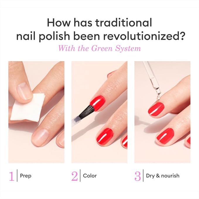 Manucurist System Green™ (Poppy Red) - Professional Manicure Gift Set, Vegan : 1 Nail Prep, 1 Base Coat, 1 Poppy Red Nail Polish, 1 Top Coat, Drying Drops -Christmas Gifts for Women - Gifts for Her