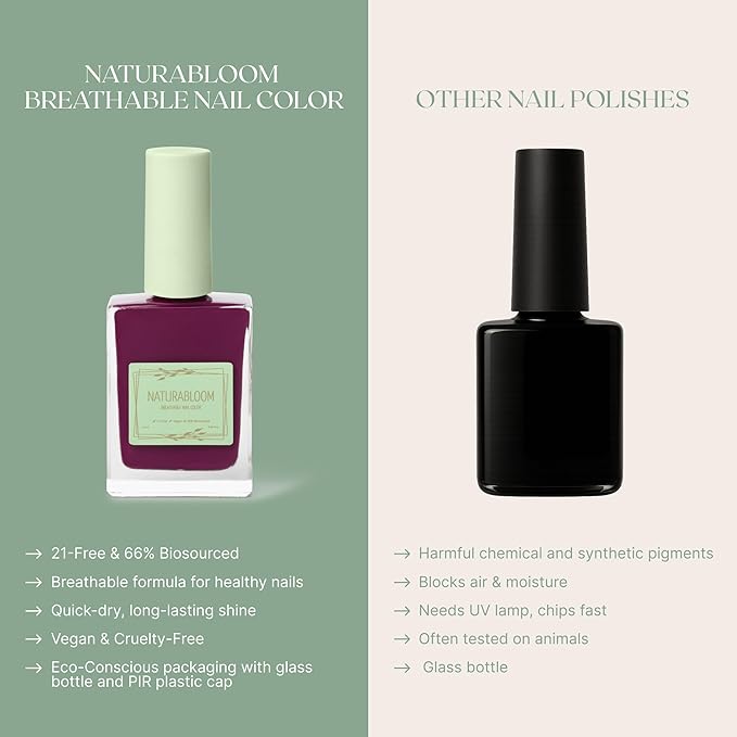 Breathable Premium Long Lasting Nail Polish (Dark Fuchsia) - Vegan & Toxin-Free