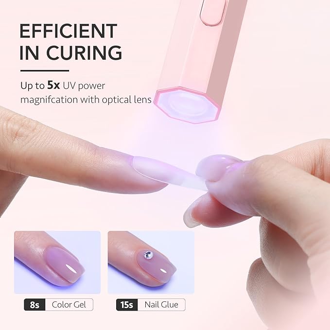 GAOY Handheld UV Light for Gel Nails, Mini Nail Lamp, Portable Cordless Rechargeable, Fast Curing, Octagon Pink