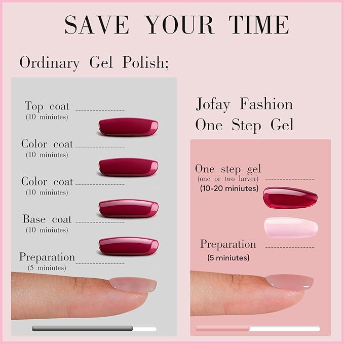 Nude Pink Gel Nail Polish 10ml - All-in-One Step Gel Polish Soak Off LED/U V Lamp DIY Salon Manicure at Home Long Lasting Glossy Finish Home Nail Salon Gift for Women & Girls (0.33 Fl Oz)
