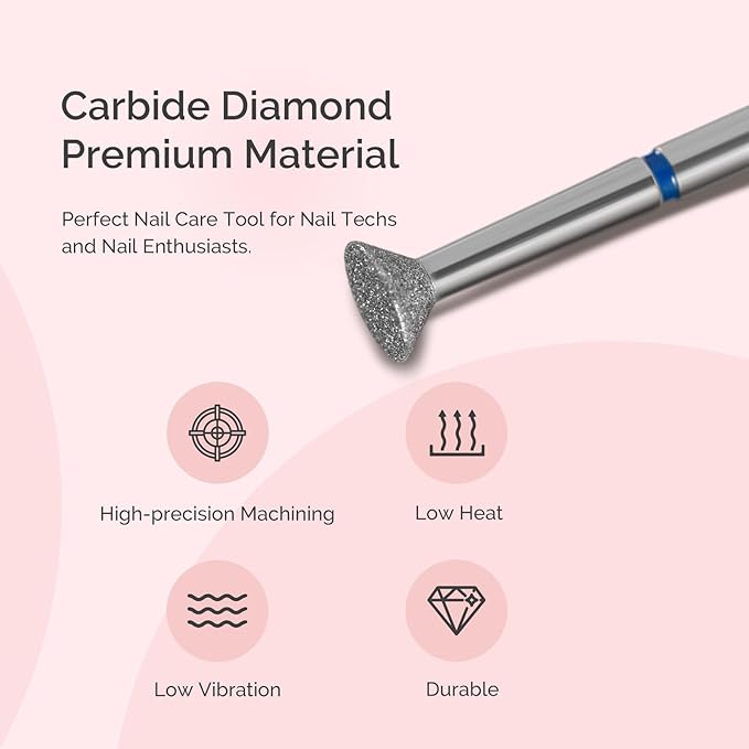 MelodySusie 5mm Inverted Tapered Cuticle Clean Nail Drill Bit 3/32'', Professional Safety Carbide Diamond Under Nail Cleaner for Cuticle Dead Skin Nail Prepare, Beginners Bits, Series Bit-S, Medium