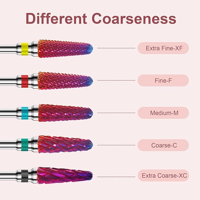3/32" 2PCS Clean Cone Bits Coarse Grit Carbide Cuticle Cleaner Bit for Electric Nail Drills – Professional Manicure Tool for Nail Salons and Home Use (XC Grit. Purple)