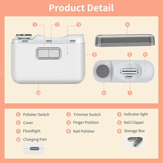 2025 Upgraded 3-in-1 Electric Nail Clipper & Polisher with LED Light, 2-Speed, Auto Shut-Off, Low Noise, USB Rechargeable, Safe for Baby & Seniors