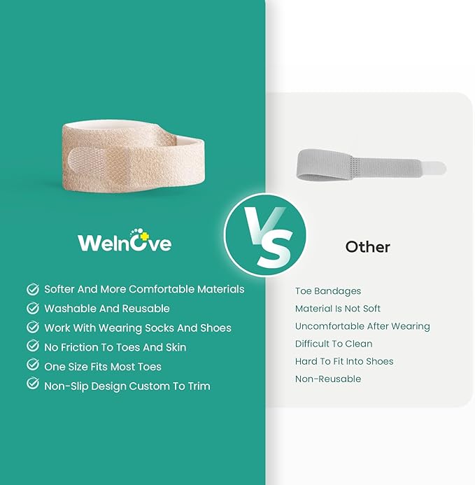 Welnove Hammer Toe Straightener - 8 Pack Broken Toe Wraps - Hammer Toe Corrector for Women - Toe Splints for Crooked Toes, Curled Toes, Bent Toes - (Large, Beige)