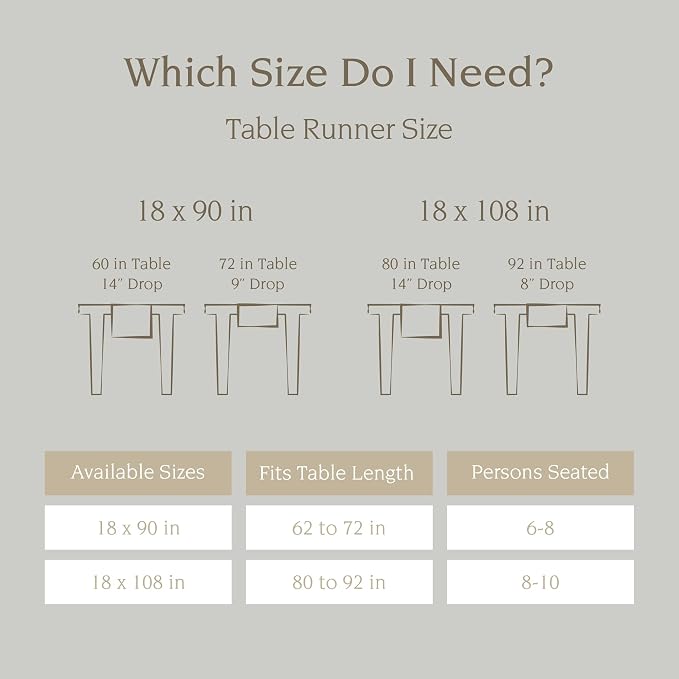 Over&Back 18x108 Woven Frayed Chambray Cotton Table Runner - Image 5