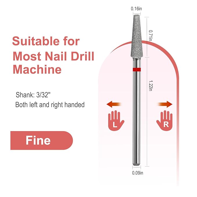 Cuticle Nail Drill Bit,Russian Manicure Drill Bits 3/32'' Professional Safety Carbide Under Nail Cleaner Nail Bit for Clean Cuticle Dead Skin Nail Prepare, Manicure Nail Salon (Fine)