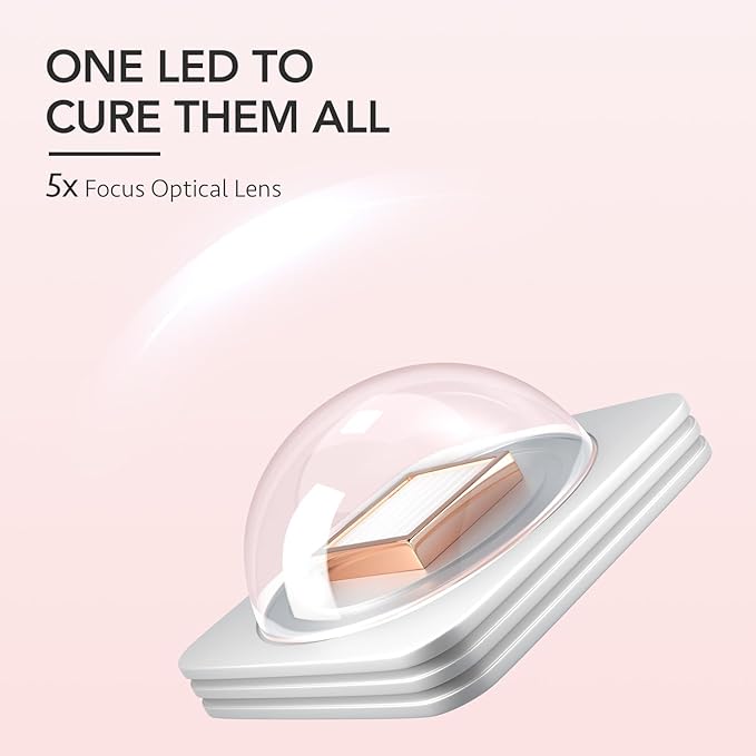 GAOY Handheld UV Light for Gel Nails, Mini Nail Lamp, Portable Cordless Rechargeable, Fast Curing, Octagon Pink
