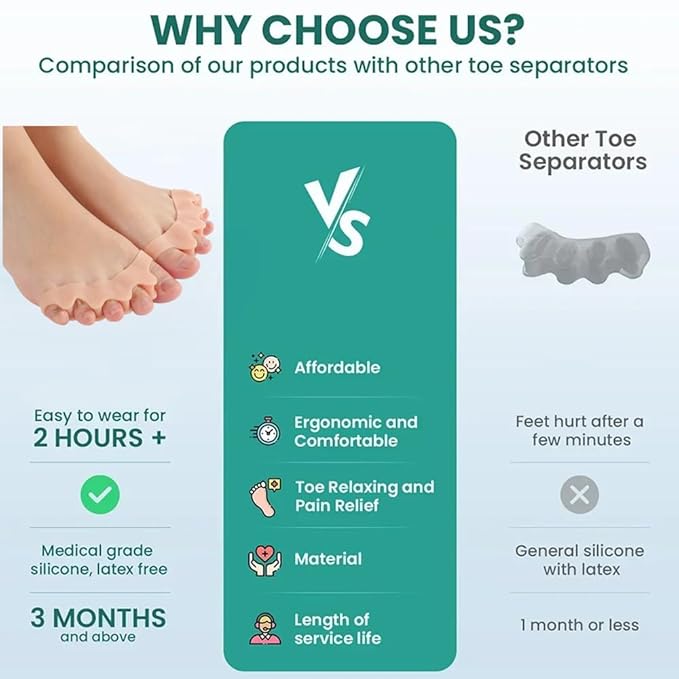 2 Pcs Toe Separators for Women & Men - Silicone Children Newborn Adult Toe Spacers for Overlapping Toes, Bunions, Hammer Toe, Toe Straightener for Foot Pain Relief ([3 months - 4 years old] Skin)