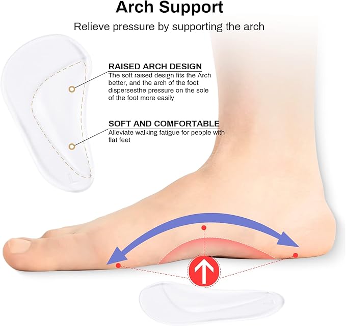 Correct-Position Gel Arch Support Insoles: Plantar Fasciitis & Flat Feet Relief, Adhesive Foot Pads for Pressure-Free Comfort- 6 Pairs