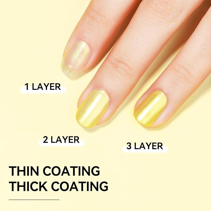 MIZHSE Quick Dry Nail Polish, Bright Yellow Nail Polish Air Dry Fast, 15ml/0.5 fl oz Regular Shiny Glossy Oil-based Shimmery Nail Lacquer Non-Gel Nail Art Salon Manicure Home DIY